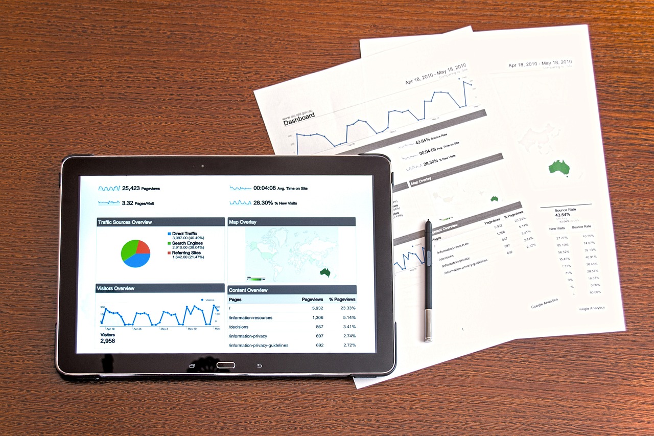 How to Future-Proof Revenue Cycle Management